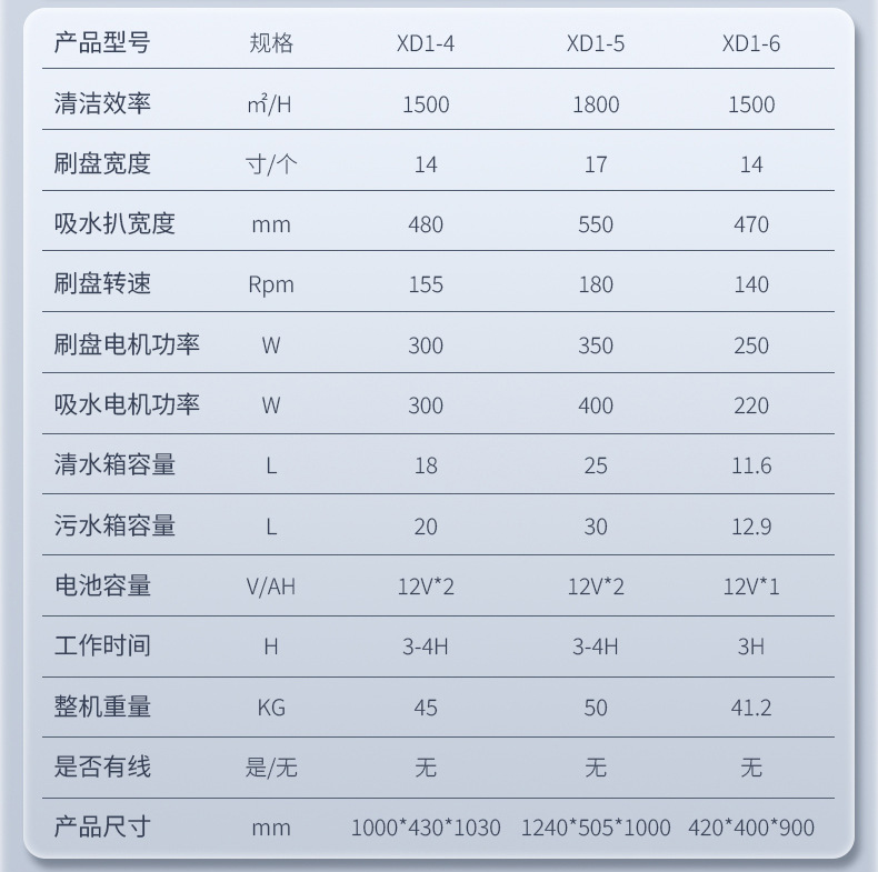XD1-7详情_16.jpg